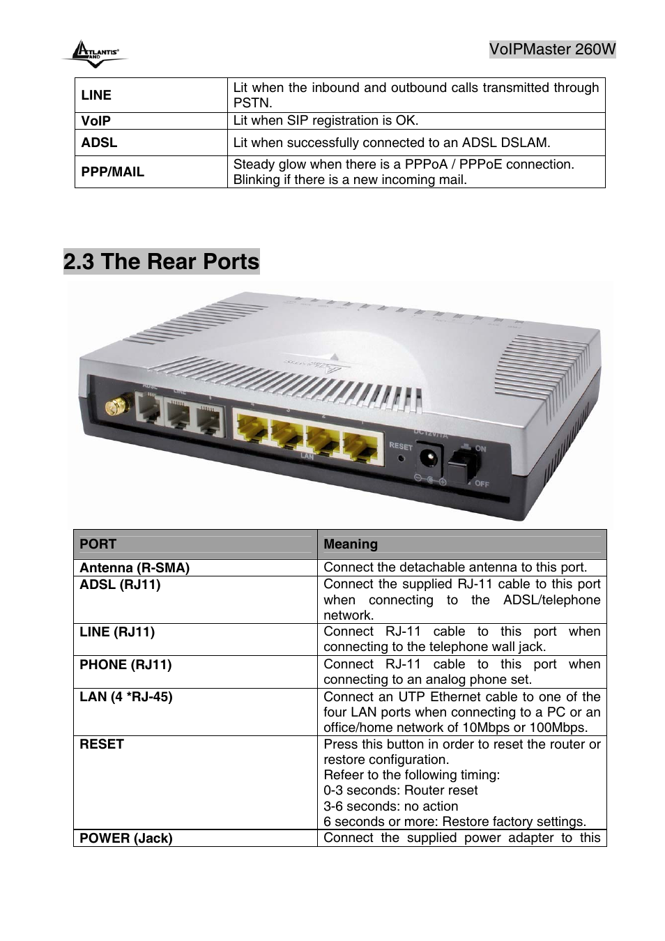 3 the rear ports | Atlantis Land A02-RAV260-W54 User Manual | Page 14 / 121