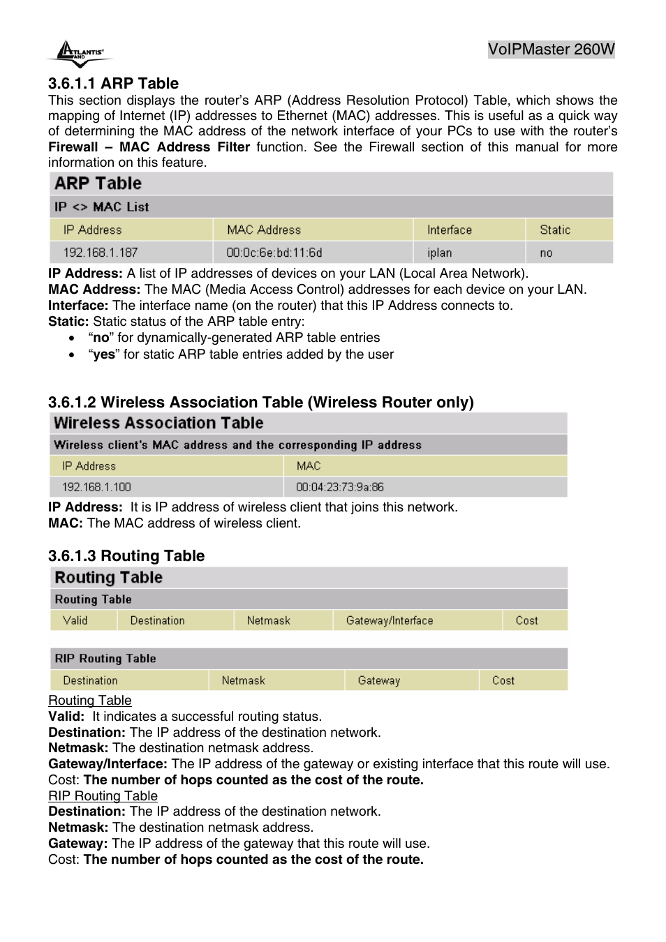 Atlantis Land A02-RAV260-W54 User Manual | Page 31 / 121