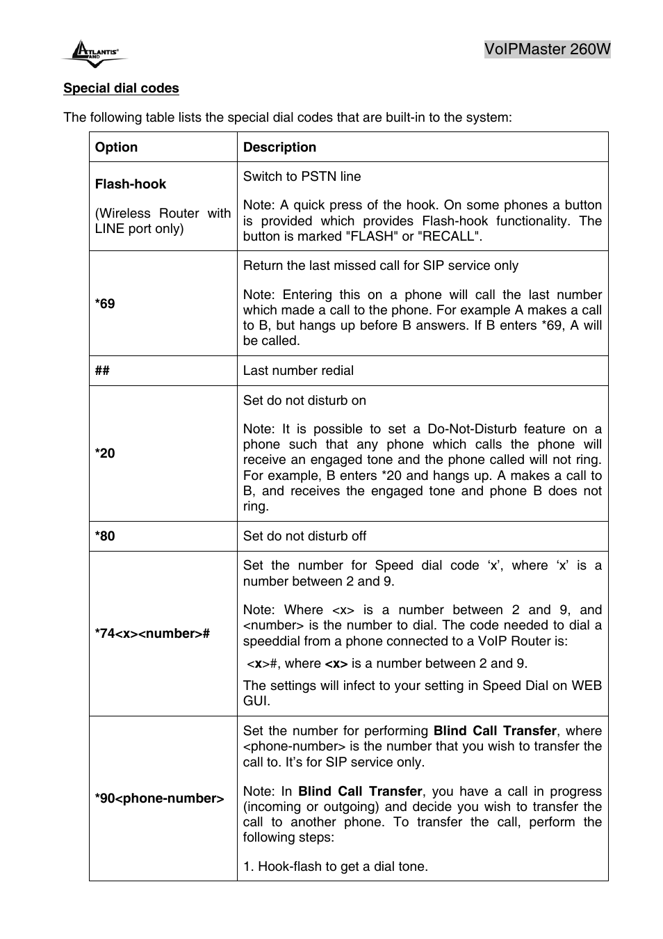 Atlantis Land A02-RAV260-W54 User Manual | Page 87 / 121