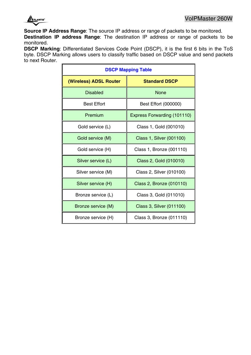 Voipmaster 260w | Atlantis Land A02-RAV260-W54 User Manual | Page 90 / 121