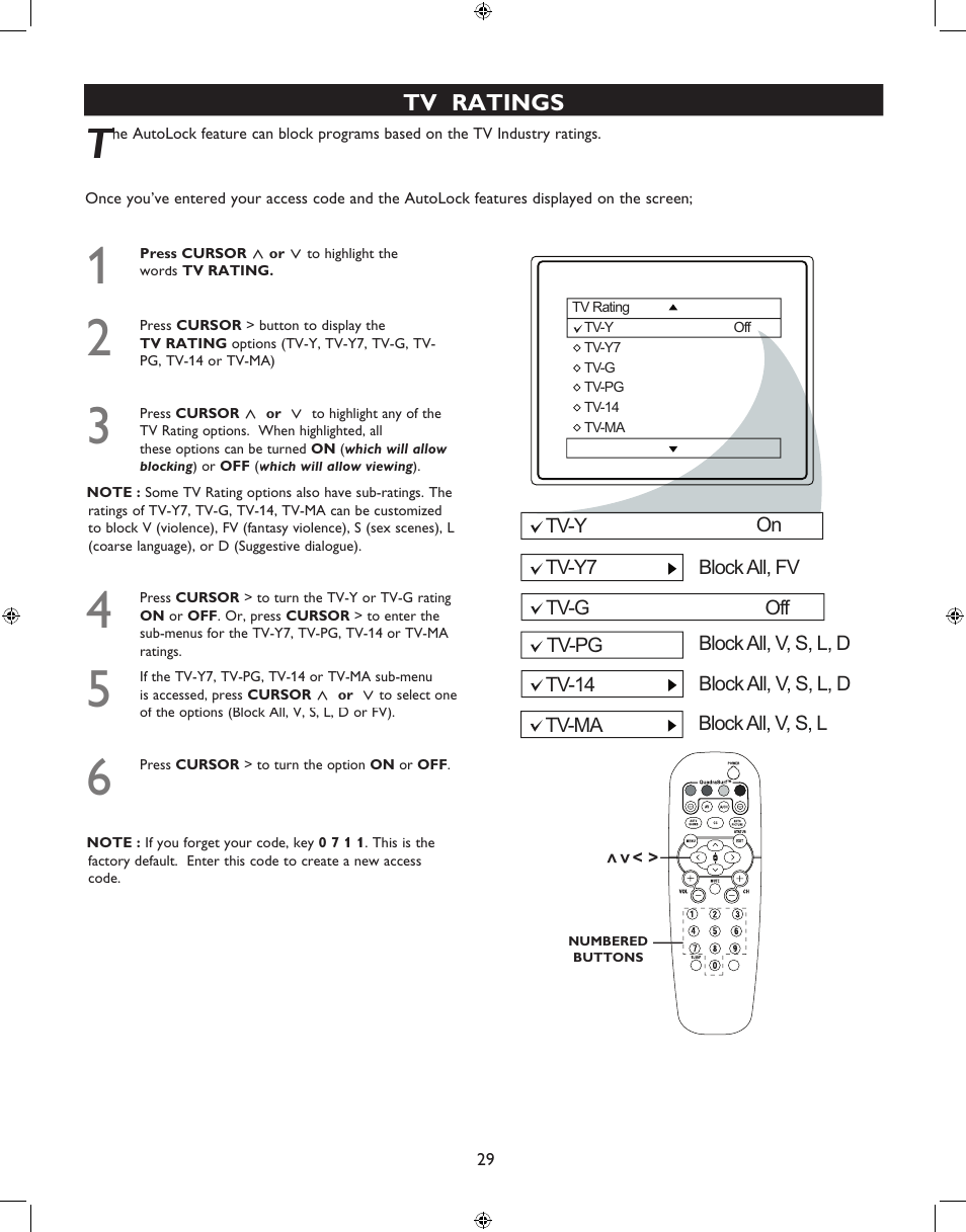 Philips 27PT6341-07 User Manual | Page 29 / 39