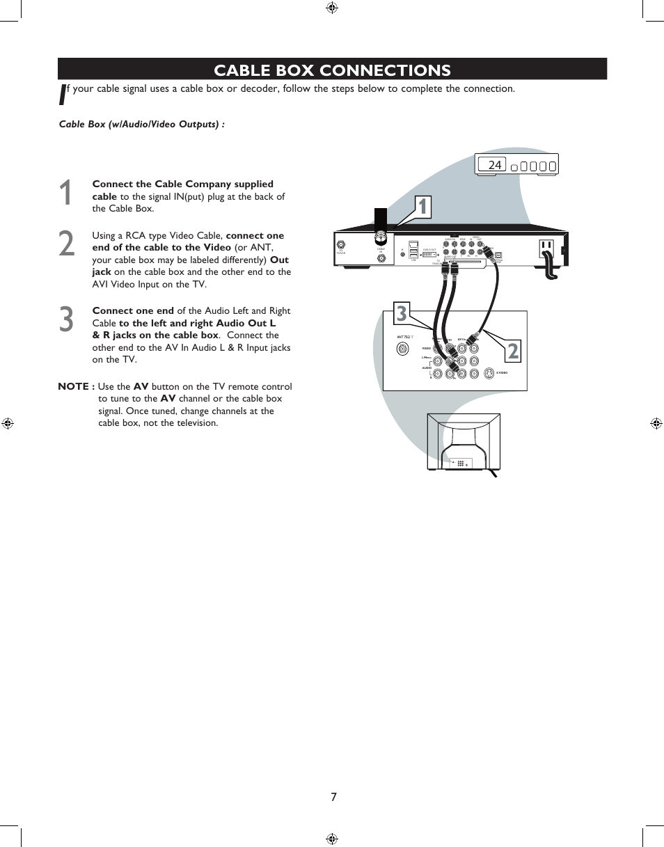 Cable box connections | Philips 27PT6341-07 User Manual | Page 7 / 39