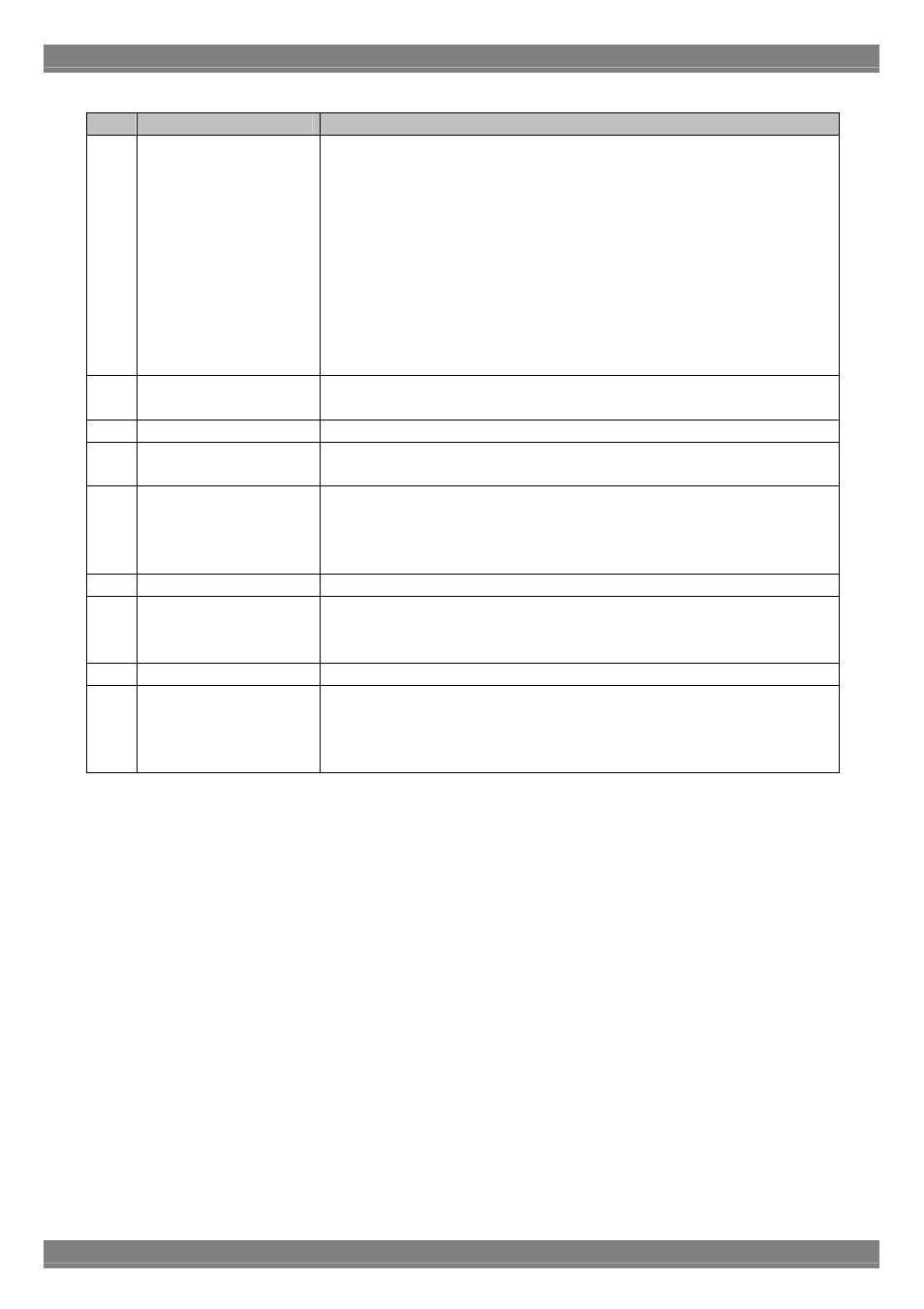 Astro Design PORTABLE SIGNAL GENERATOR PROGRAMMING SOFTWARE SP-8848 User Manual | Page 107 / 127