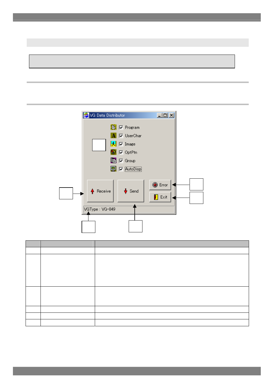 All data copy tool, Startup method, Window screens and description | Astro Design PORTABLE SIGNAL GENERATOR PROGRAMMING SOFTWARE SP-8848 User Manual | Page 110 / 127