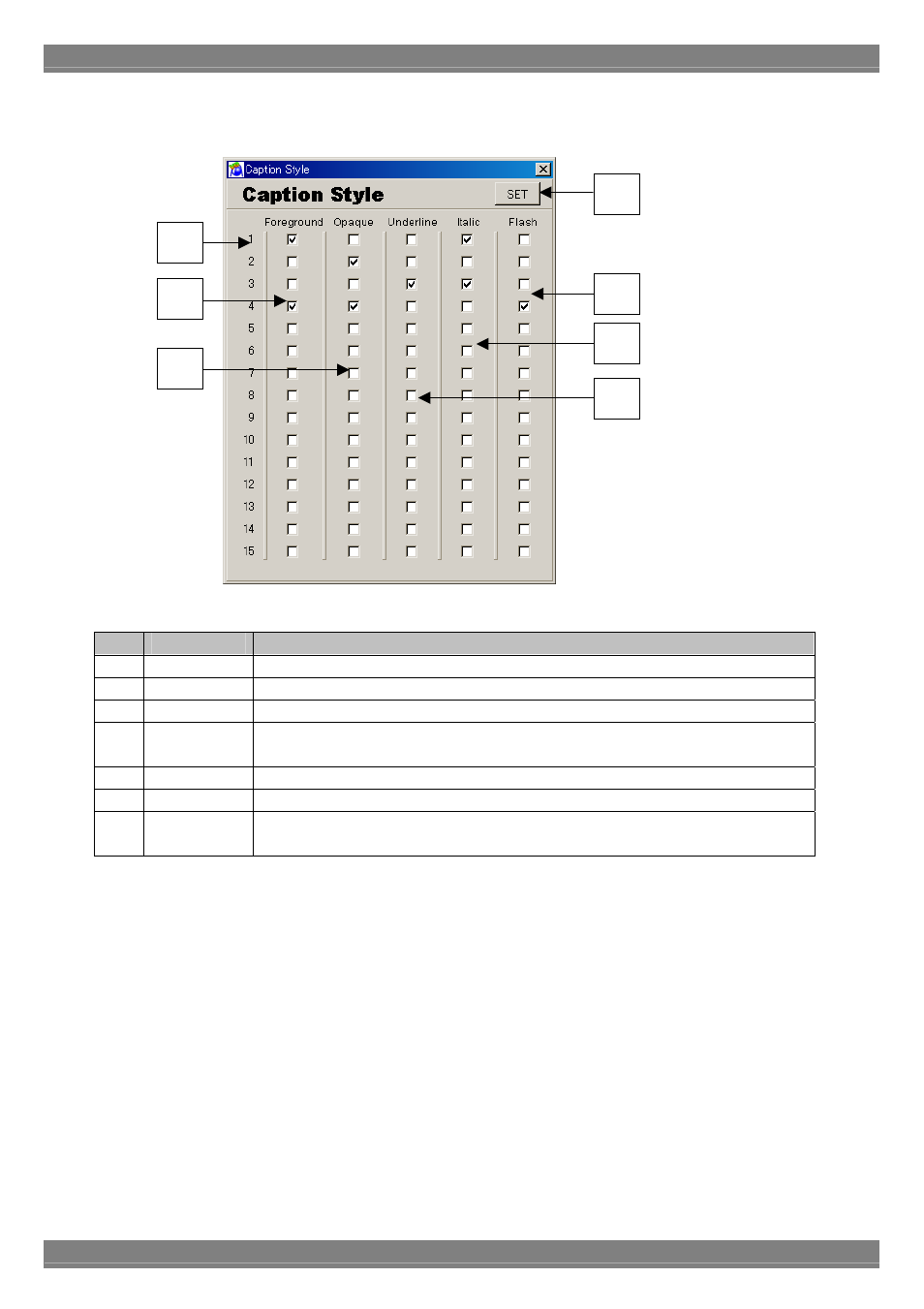 Fontstyle setting screen | Astro Design PORTABLE SIGNAL GENERATOR PROGRAMMING SOFTWARE SP-8848 User Manual | Page 115 / 127