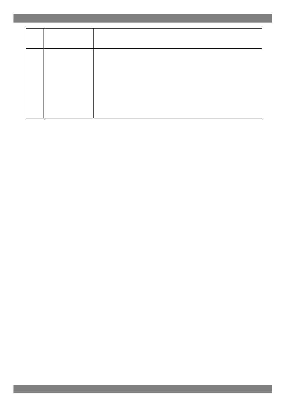 Astro Design PORTABLE SIGNAL GENERATOR PROGRAMMING SOFTWARE SP-8848 User Manual | Page 55 / 127