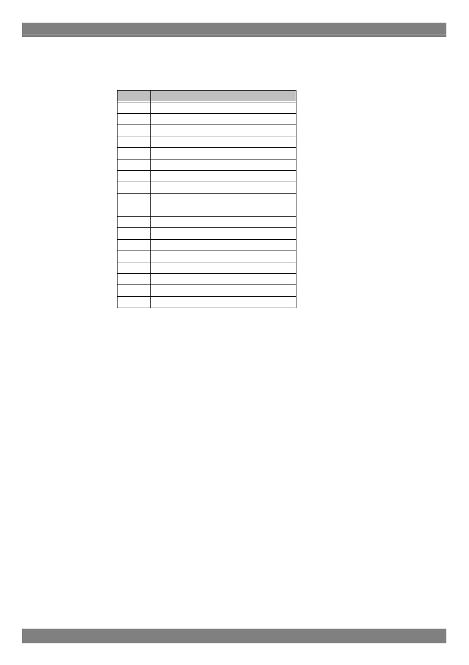 Astro Design PORTABLE SIGNAL GENERATOR PROGRAMMING SOFTWARE SP-8848 User Manual | Page 62 / 127