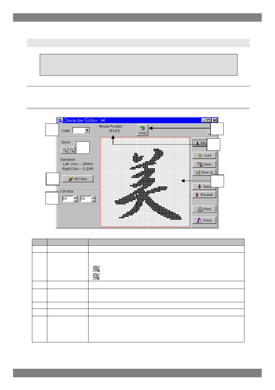Creating and editing the user characters, Startup method, Window screen and description | Astro Design PORTABLE SIGNAL GENERATOR PROGRAMMING SOFTWARE SP-8848 User Manual | Page 66 / 127