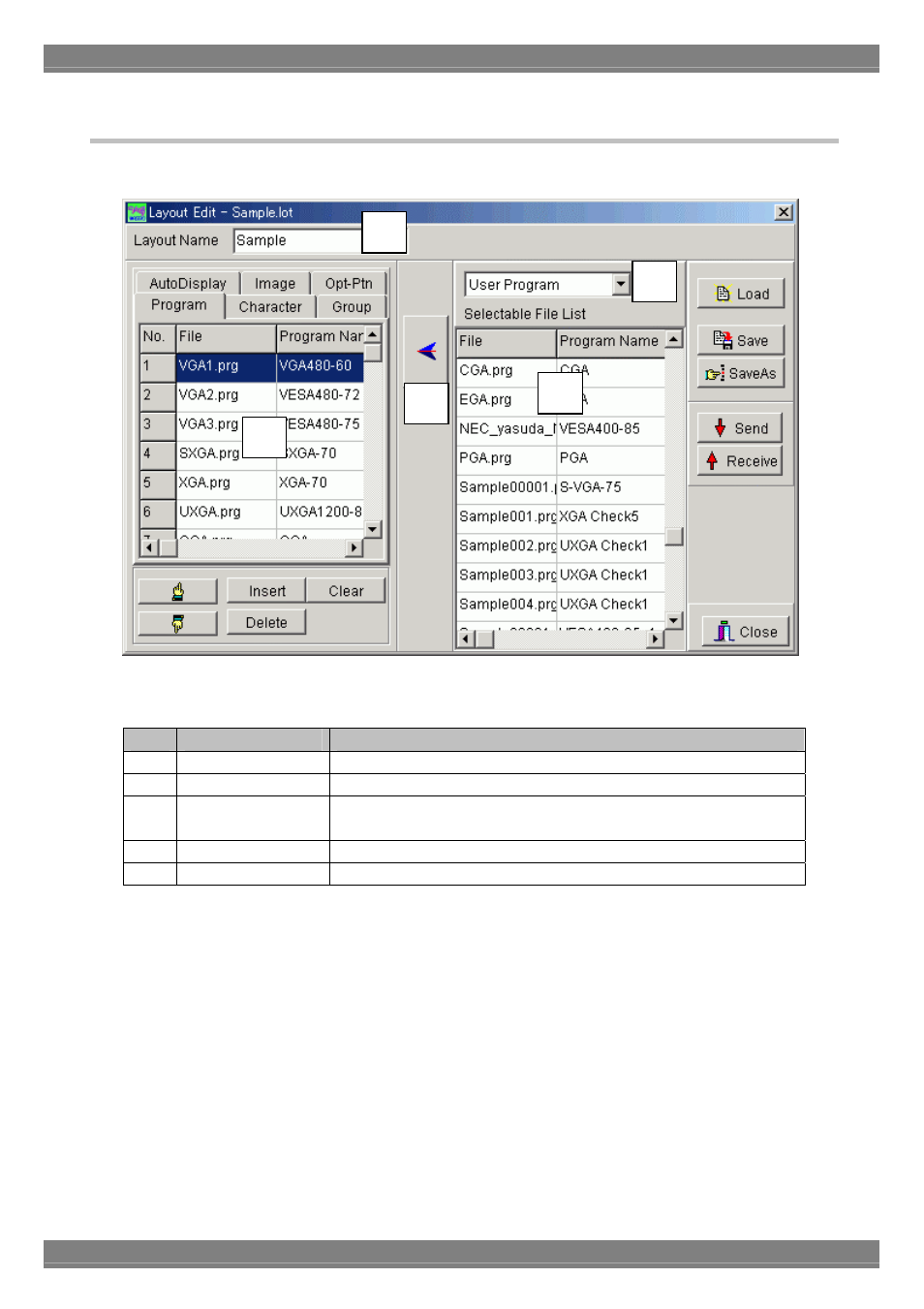 Window screen and description (layout edit), Program tab | Astro Design PORTABLE SIGNAL GENERATOR PROGRAMMING SOFTWARE SP-8848 User Manual | Page 87 / 127