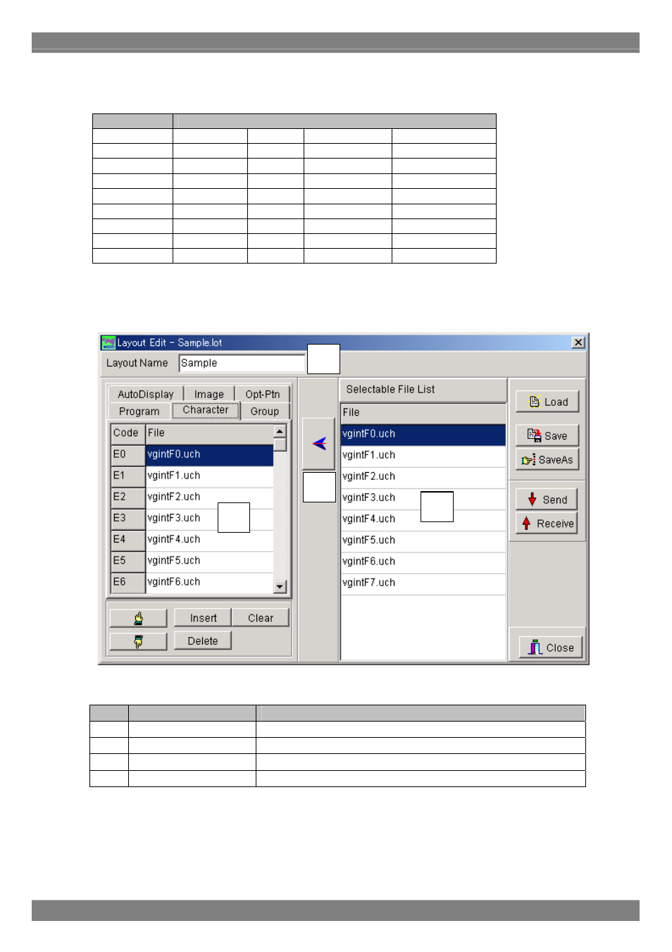 Character | Astro Design PORTABLE SIGNAL GENERATOR PROGRAMMING SOFTWARE SP-8848 User Manual | Page 88 / 127