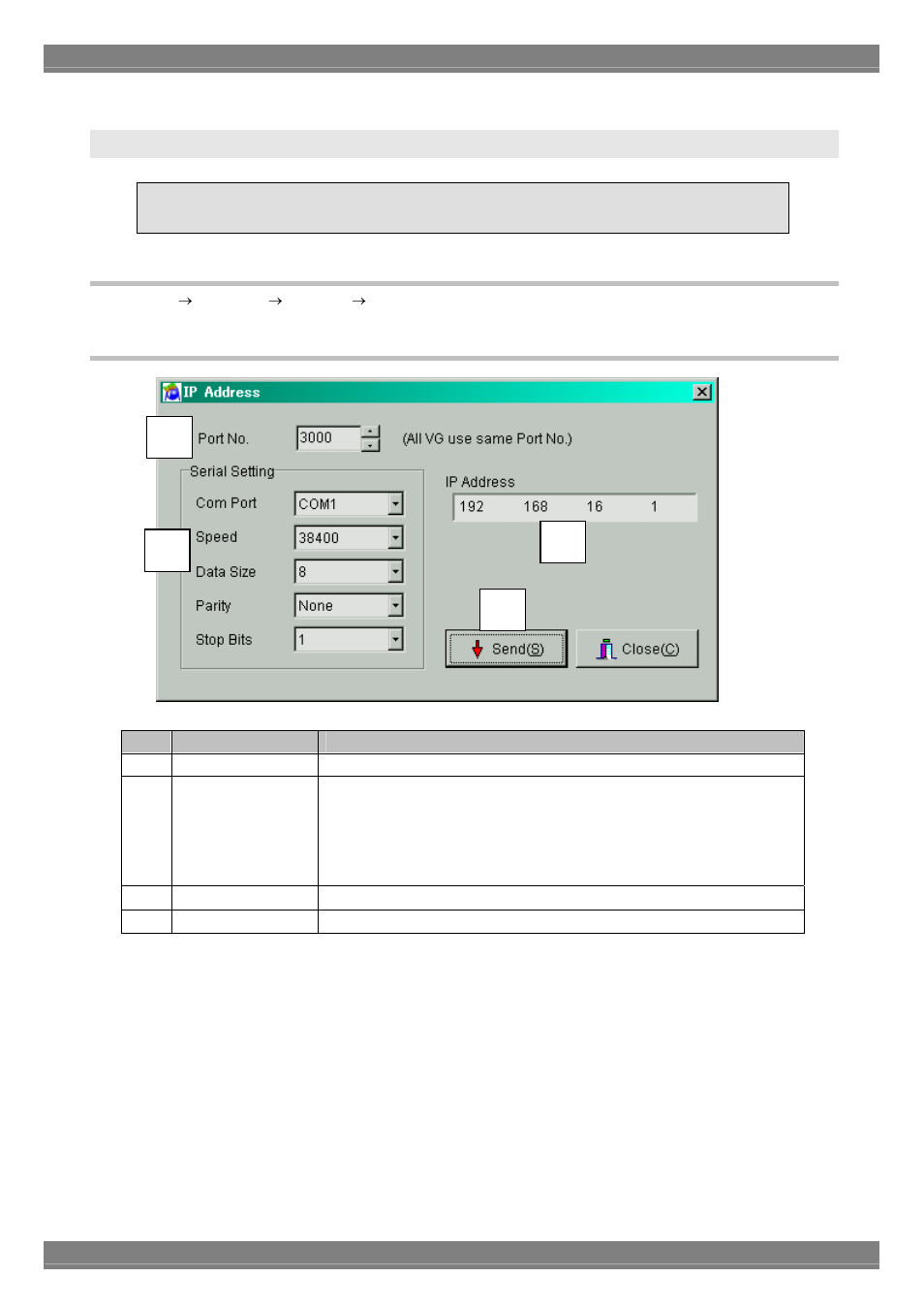 Setting the port number and ip address, Startup method, Window screen and description | Astro Design PORTABLE SIGNAL GENERATOR PROGRAMMING SOFTWARE SP-8848 User Manual | Page 95 / 127