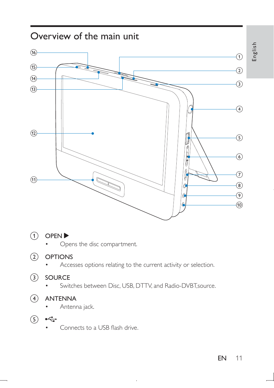 Philips PD9003-12 User Manual | Page 10 / 32