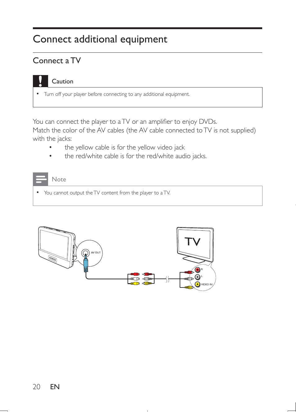 Philips PD9003-12 User Manual | Page 19 / 32