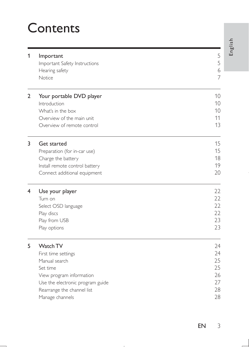 Philips PD9003-12 User Manual | Page 2 / 32