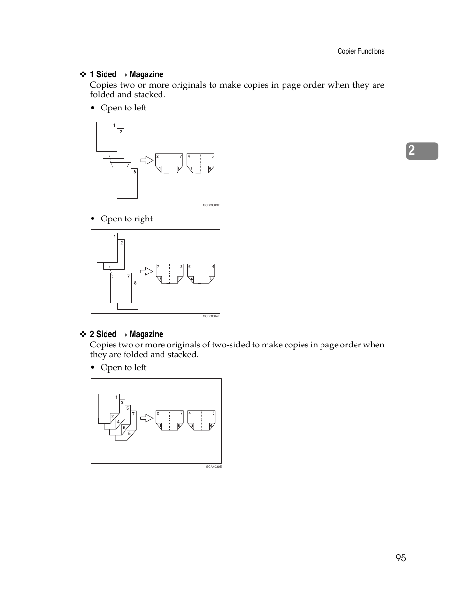 Aristokraft LD425C User Manual | Page 117 / 206