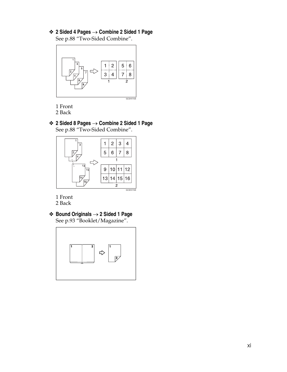 Aristokraft LD425C User Manual | Page 13 / 206
