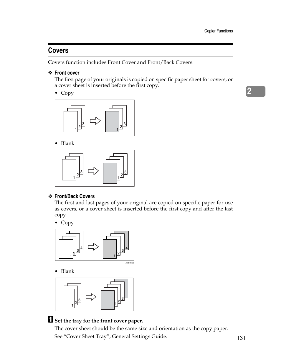 Covers | Aristokraft LD425C User Manual | Page 153 / 206