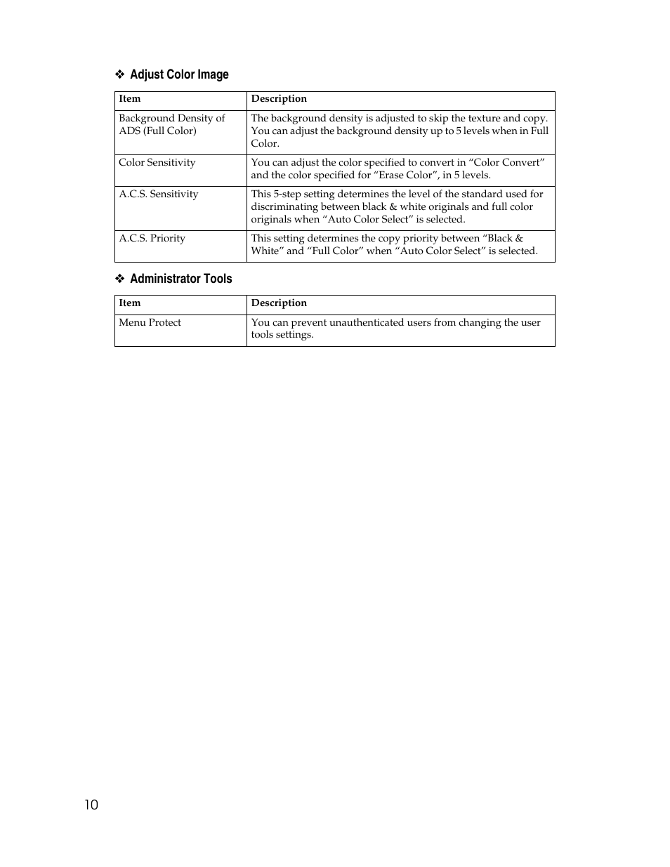 Aristokraft LD425C User Manual | Page 32 / 206