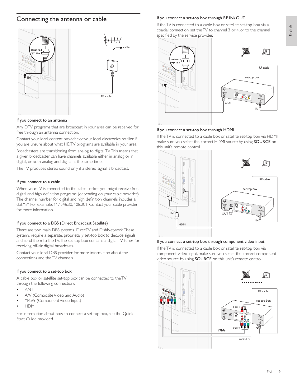 Connecting the antenna or cable | Philips 46PFL3706-F7 User Manual | Page 10 / 36