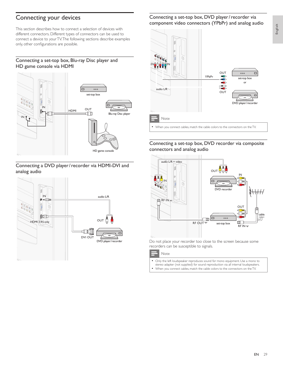 Connecting your devices | Philips 46PFL3706-F7 User Manual | Page 30 / 36