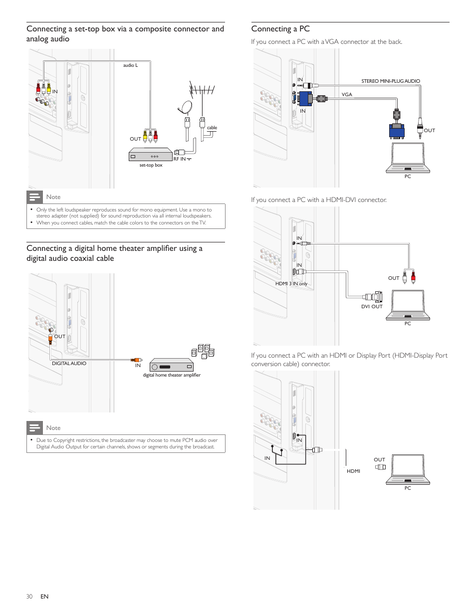 Connecting a pc | Philips 46PFL3706-F7 User Manual | Page 31 / 36