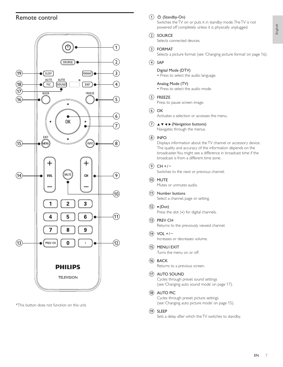 Remote control | Philips 46PFL3706-F7 User Manual | Page 8 / 36