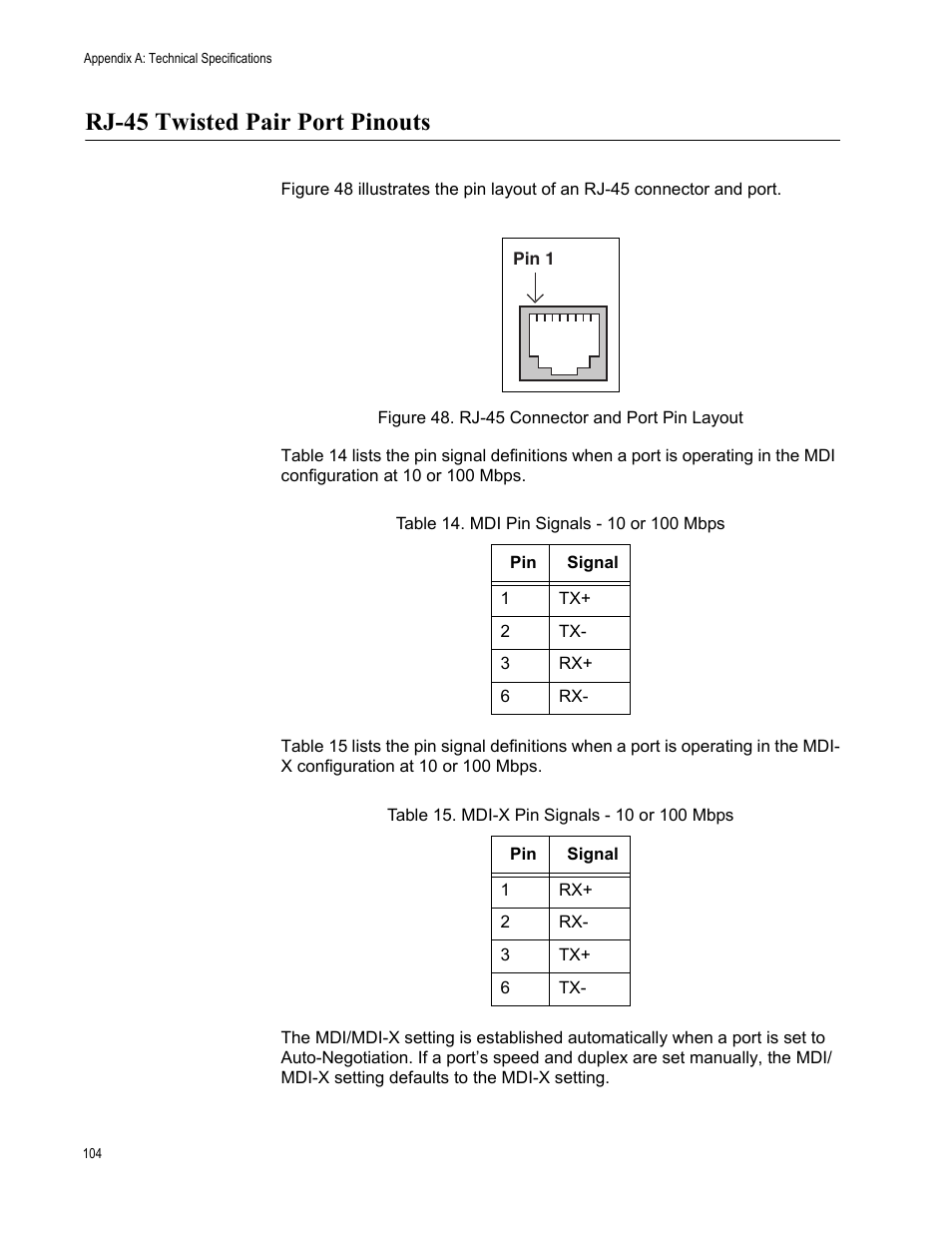 Rj-45 twisted pair port pinouts, Figure 48. rj-45 connector and port pin layout | Allied Telesis Layer 3 Gigabit Ethernet Switch x600-24Ts-POE User Manual | Page 104 / 110