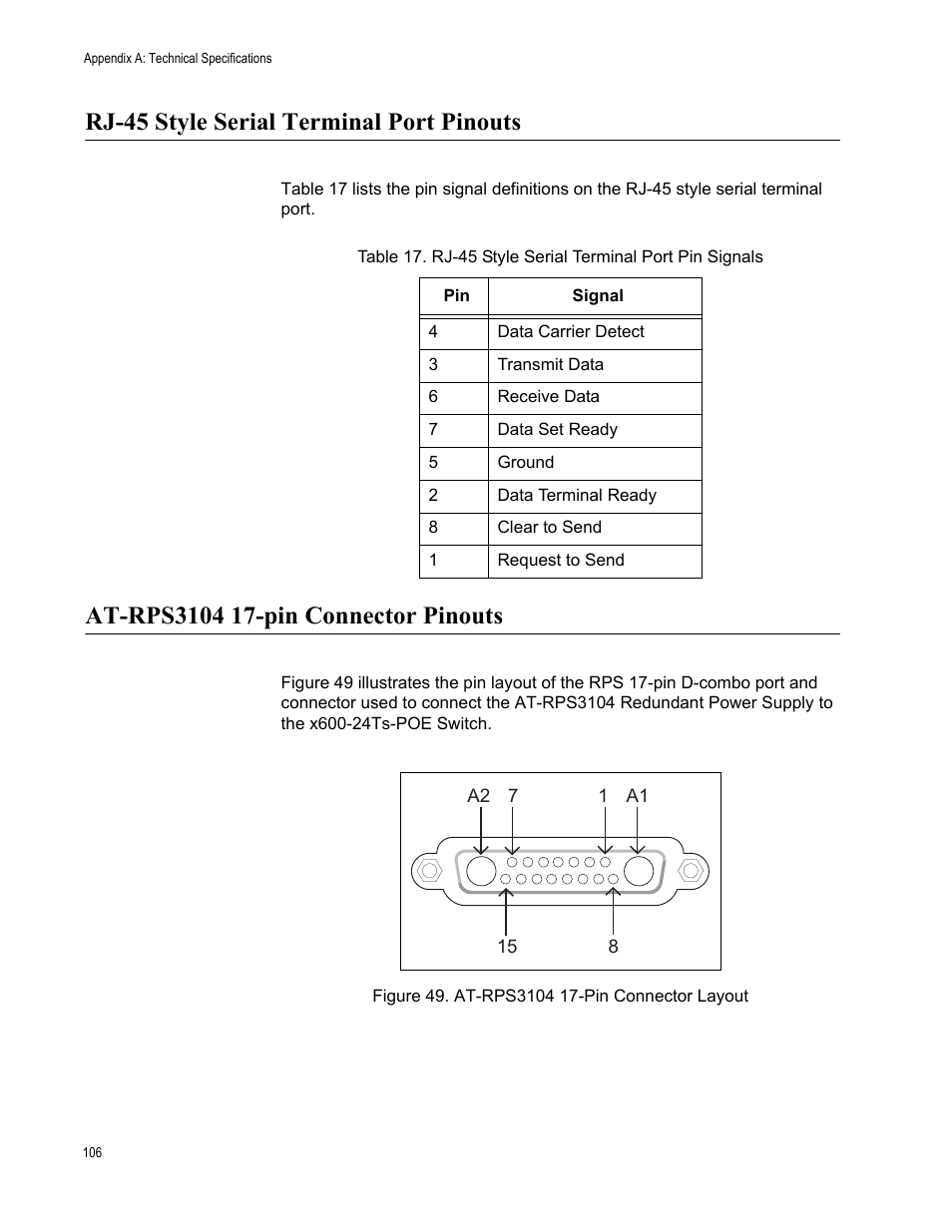 Rj-45 style serial terminal port pinouts, At-rps3104 17-pin connector pinouts, Figure 49. at-rps3104 17-pin connector layout | Allied Telesis Layer 3 Gigabit Ethernet Switch x600-24Ts-POE User Manual | Page 106 / 110