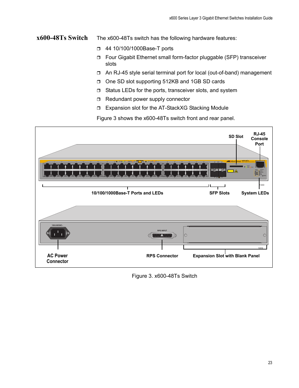 X600-48ts switch, Figure 3. x600-48ts switch, One sd slot supporting 512kb and 1gb sd cards | Redundant power supply connector, Ac power connector, Class 1 laser product, Rj-45 port console, Sd slot | Allied Telesis Layer 3 Gigabit Ethernet Switch x600-24Ts-POE User Manual | Page 23 / 110
