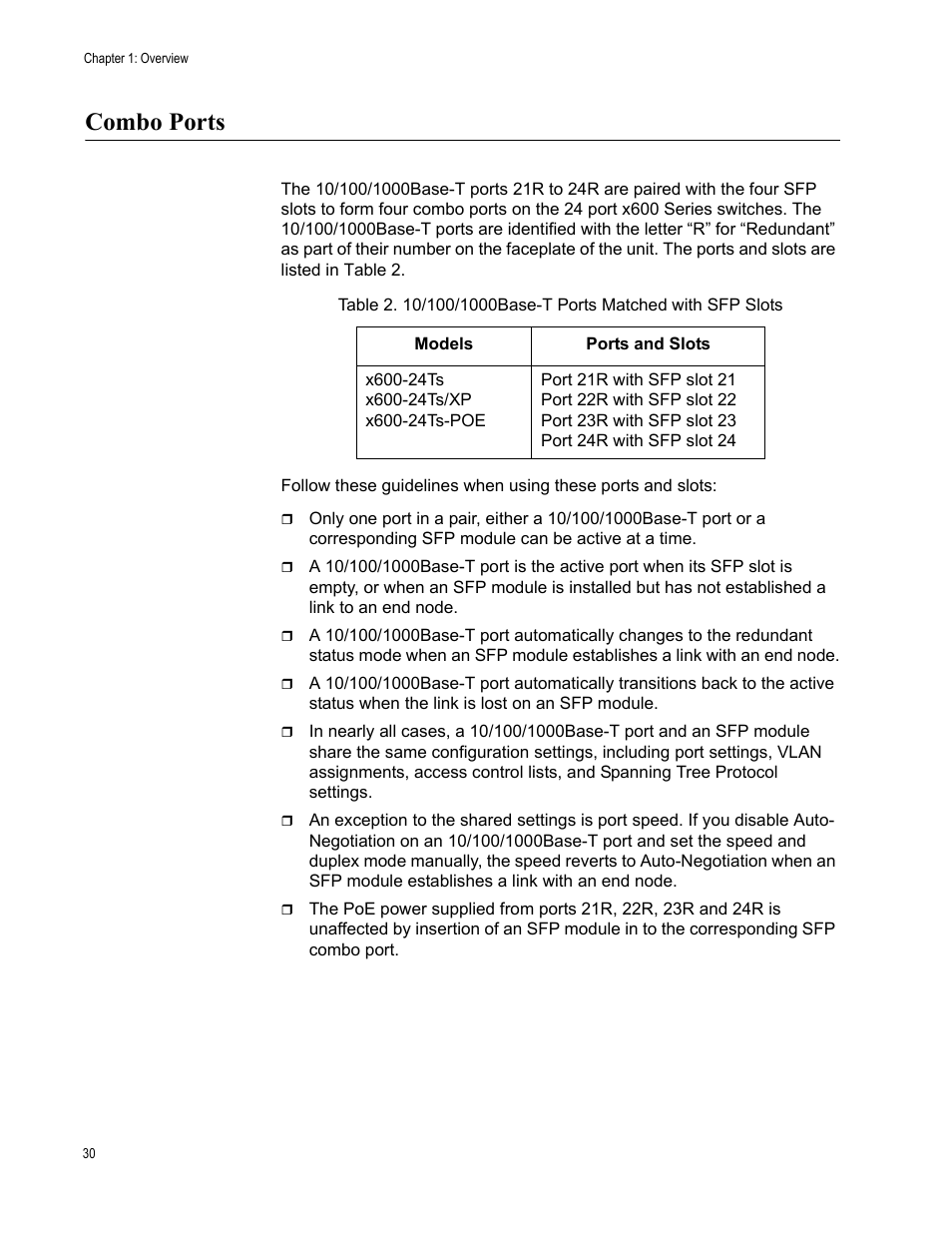 Combo ports | Allied Telesis Layer 3 Gigabit Ethernet Switch x600-24Ts-POE User Manual | Page 30 / 110