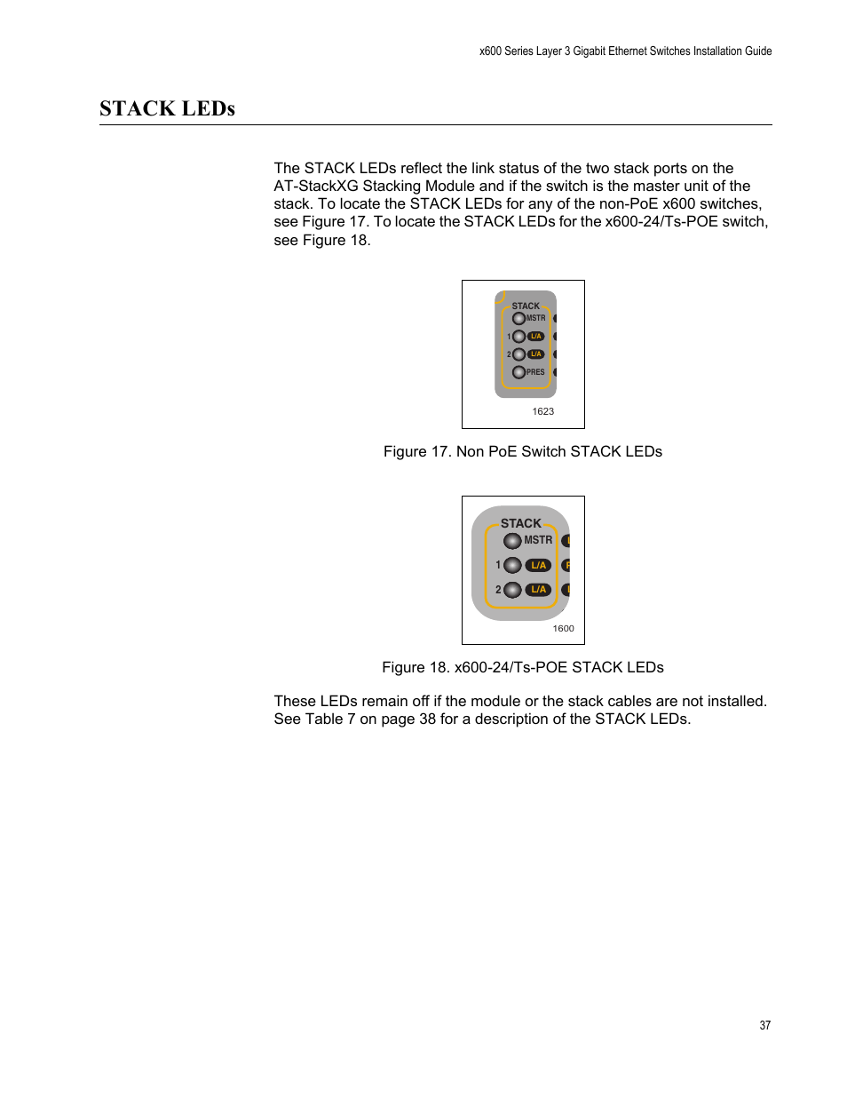 Stack leds | Allied Telesis Layer 3 Gigabit Ethernet Switch x600-24Ts-POE User Manual | Page 37 / 110