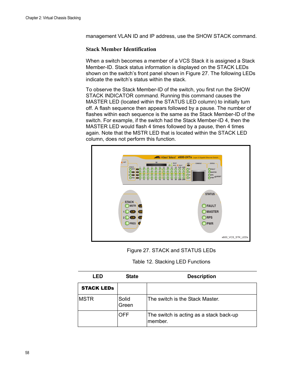 Figure 27. stack and status leds, Table 12. stacking led functions, Stack member identification | Stack leds, Chapter 2: virtual chassis stacking 58 | Allied Telesis Layer 3 Gigabit Ethernet Switch x600-24Ts-POE User Manual | Page 58 / 110