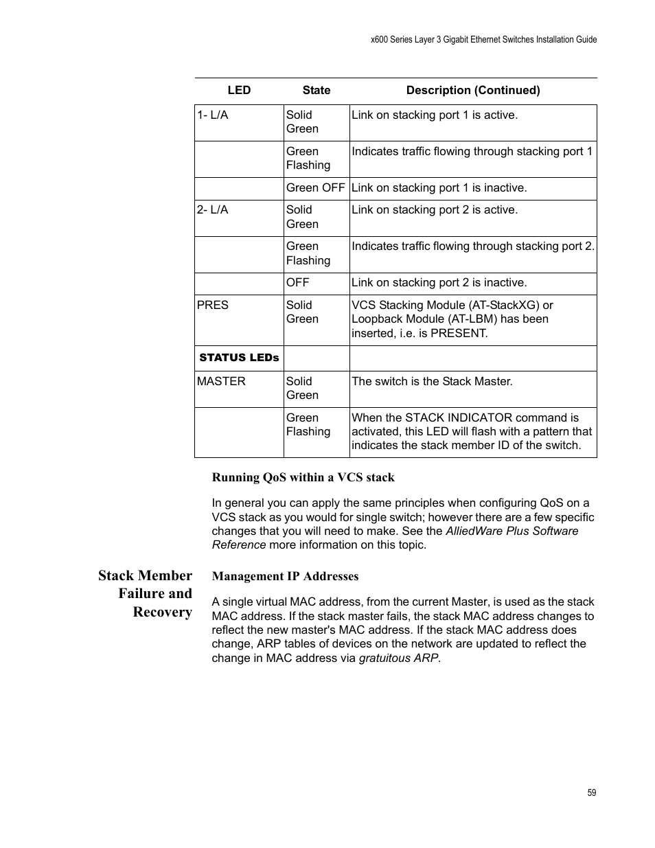 Stack member failure and recovery | Allied Telesis Layer 3 Gigabit Ethernet Switch x600-24Ts-POE User Manual | Page 59 / 110