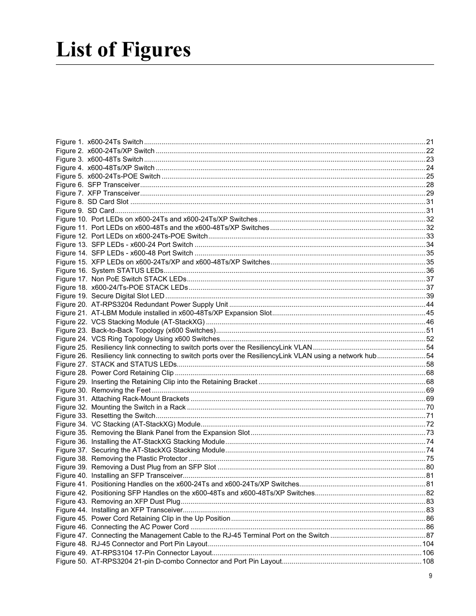 List of figures | Allied Telesis Layer 3 Gigabit Ethernet Switch x600-24Ts-POE User Manual | Page 9 / 110