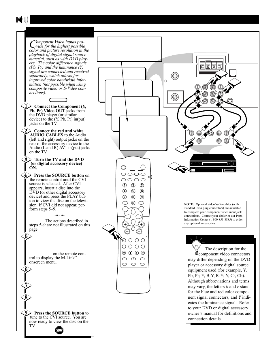 Ound, Sing the, Udio | Ideo, Nput, Acks, Cont | Philips 32PT71B User Manual | Page 40 / 56