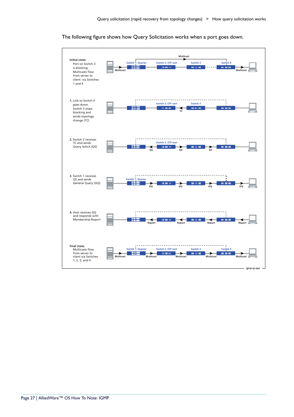 Allied Telesis AR400 User Manual | Page 27 / 110