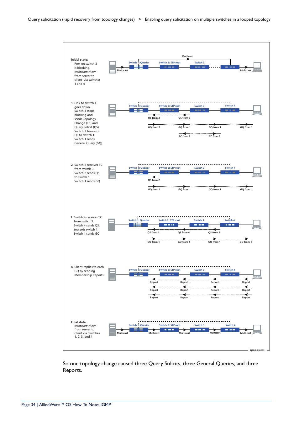 Allied Telesis AR400 User Manual | Page 34 / 110