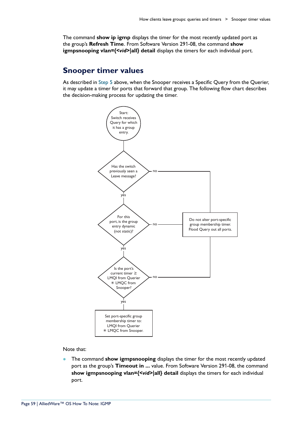 Snooper timer values | Allied Telesis AR400 User Manual | Page 59 / 110