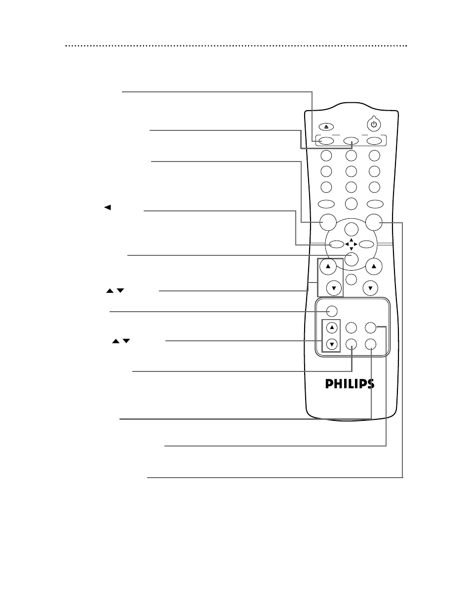 Remote control buttons (cont’d) 23 | Philips CCC133AT User Manual | Page 23 / 60
