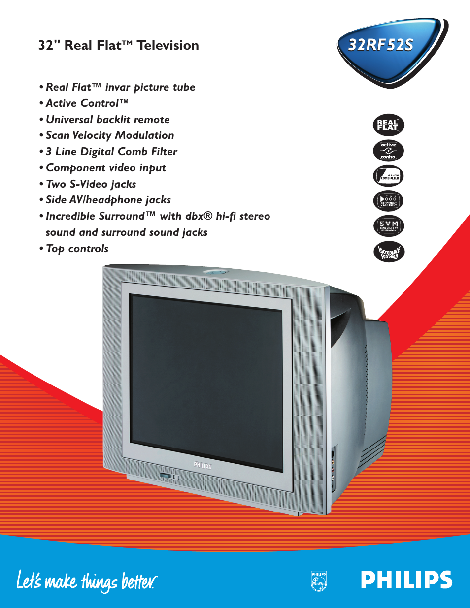 Philips 32RF52S User Manual | 2 pages