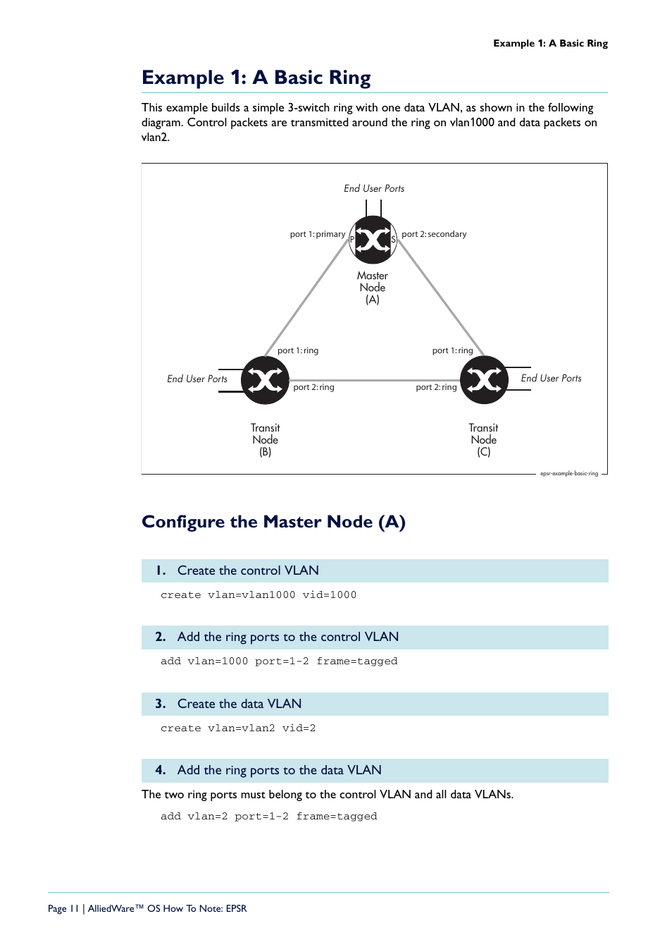 Example 1: a basic ring, Configure the master node (a) | Allied Telesis AlliedWare  OS User Manual | Page 11 / 56