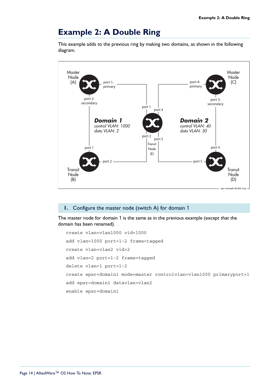 Example 2: a double ring, Configure the master node (switch a) for domain 1, Domain 1 | Domain 2 | Allied Telesis AlliedWare  OS User Manual | Page 14 / 56