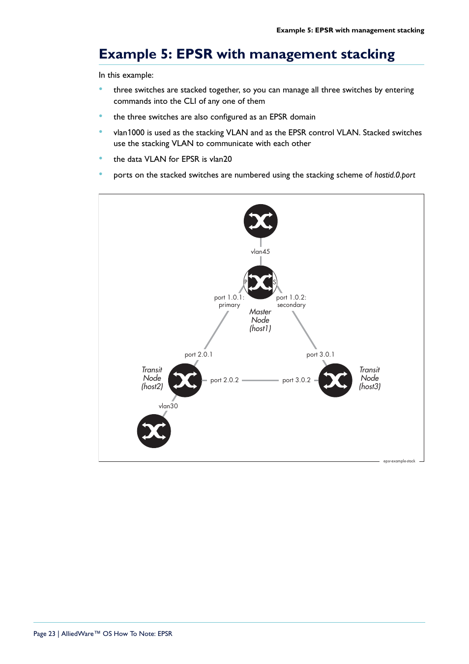 Example 5: epsr with management stacking | Allied Telesis AlliedWare  OS User Manual | Page 23 / 56