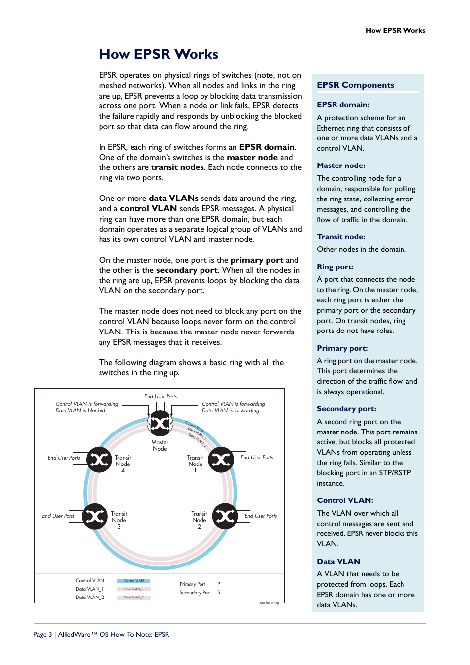 How epsr works | Allied Telesis AlliedWare  OS User Manual | Page 3 / 56