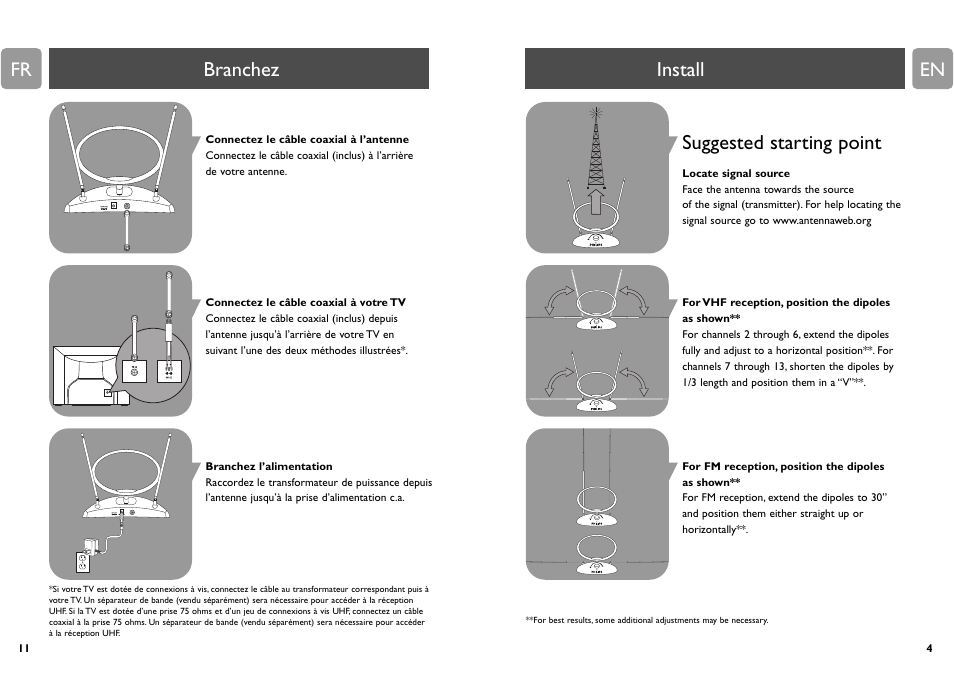 Install, Branchez suggested starting point | Philips US2-MANT310 User Manual | Page 4 / 7