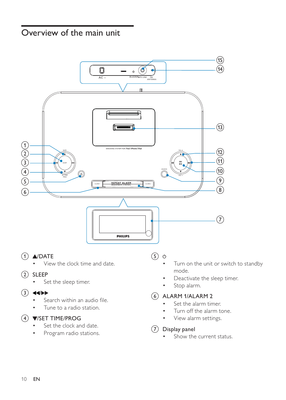 Philips DC291-17 User Manual | Page 10 / 20