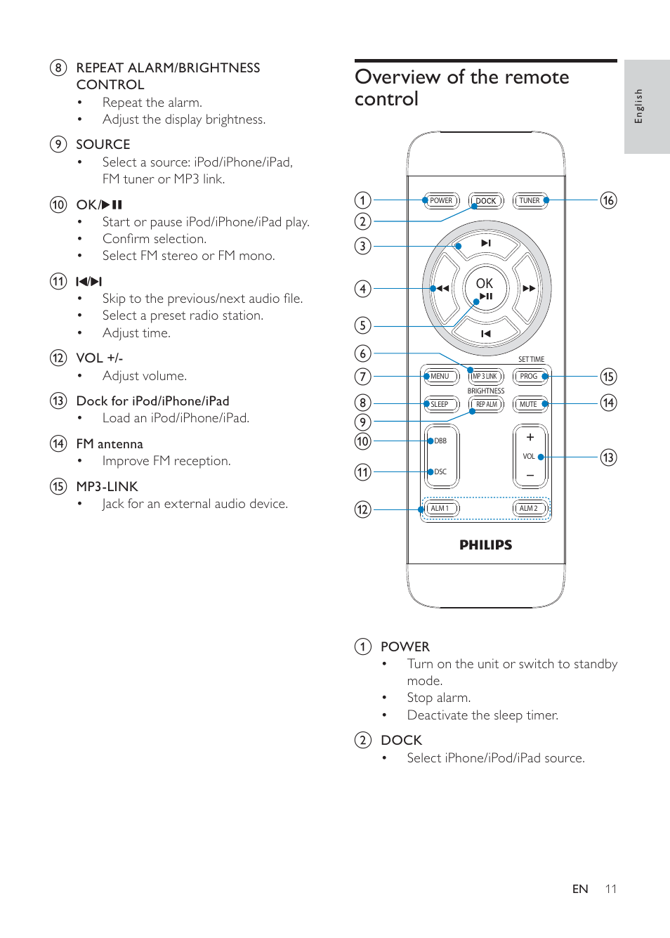 Philips DC291-17 User Manual | Page 11 / 20