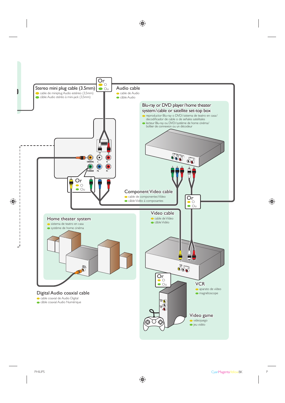 Philips 40PFL4707-F7 User Manual | Page 2 / 8