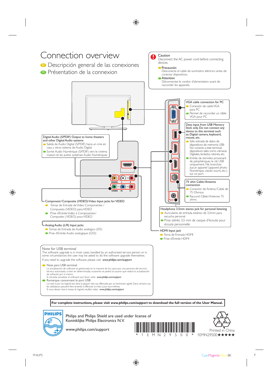 Connection overview, Descripción general de las conexiones, Présentation de la connexion | Philips 40PFL4707-F7 User Manual | Page 4 / 8