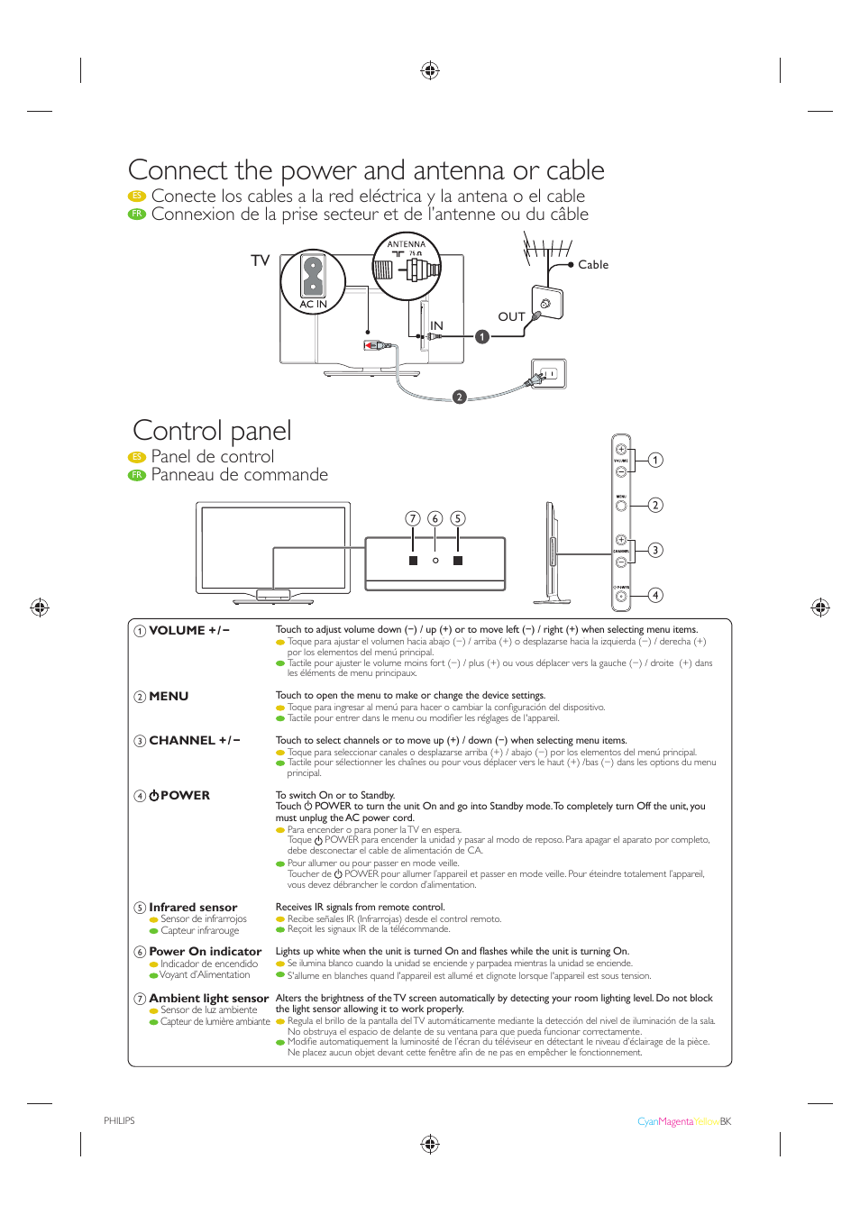 Connect the power and antenna or cable, Control panel, Panel de control | Panneau de commande | Philips 40PFL4707-F7 User Manual | Page 6 / 8